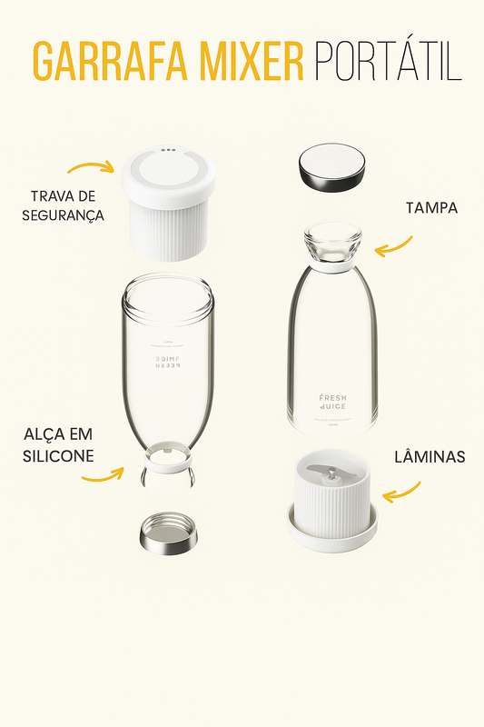 Garrafa Liquidificador Portátil