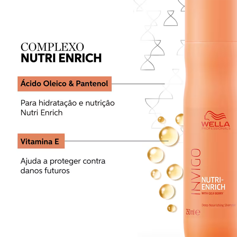 Wella Professionals Invigo Nutri-Enrich - Condicionador 200ml